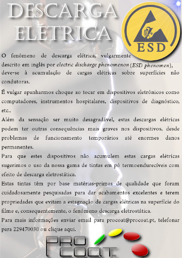 ESD Descarga Eléctrica